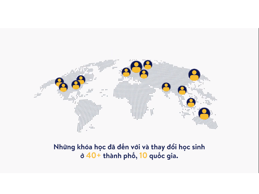 KHÓA HỌC TRỰC TUYẾN TẠI IEG